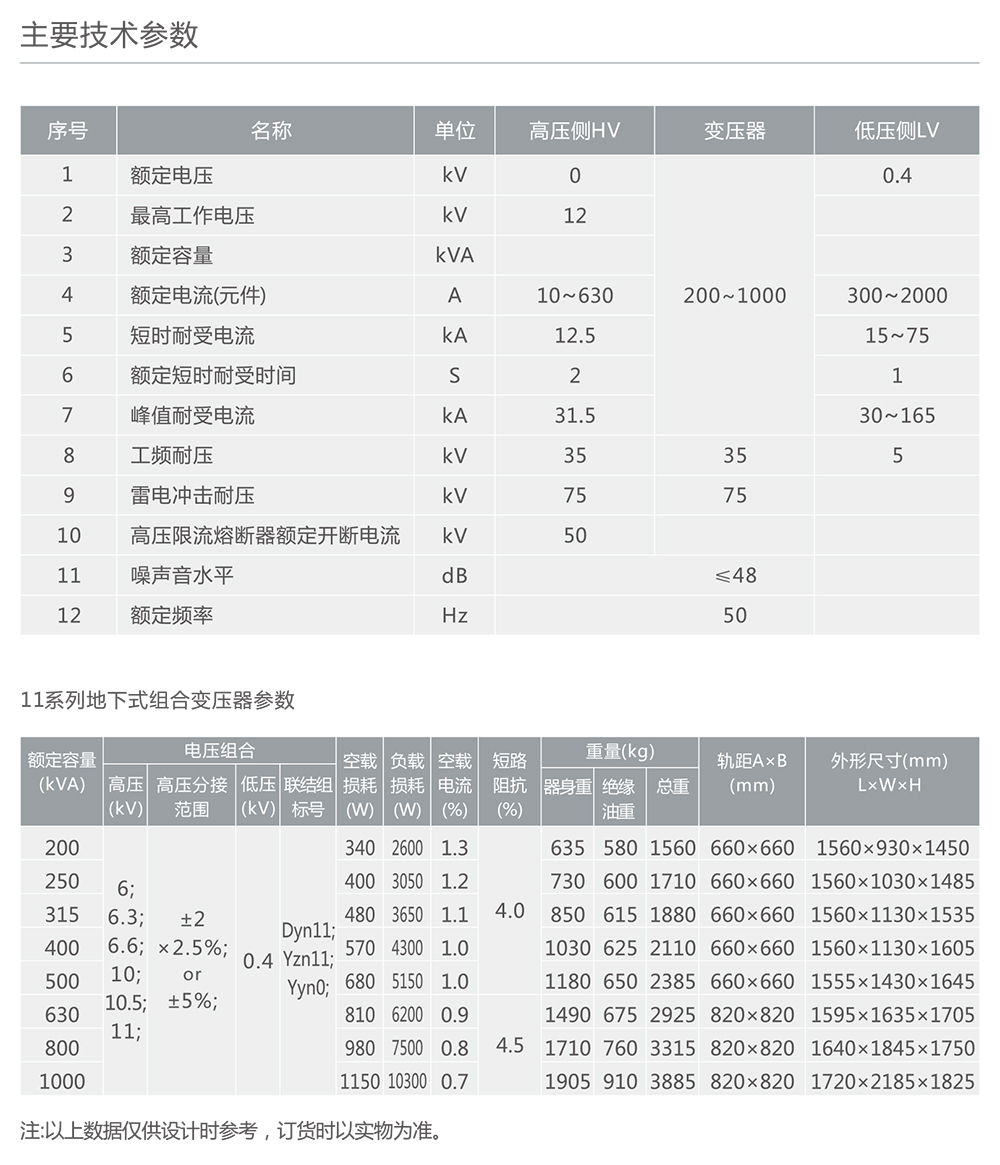 人民电器10kV级地下式组合式变压器 