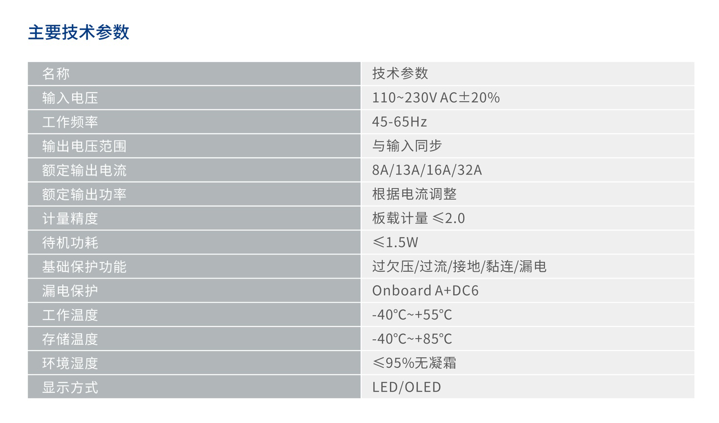 人民电器RDB-AC3.5KW便携式车载充电桩 