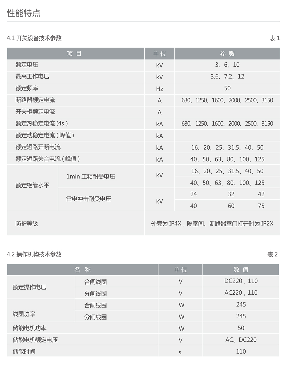 人民电器KYN28A-12(Z)铠装移开式交流金属封闭开关设备 