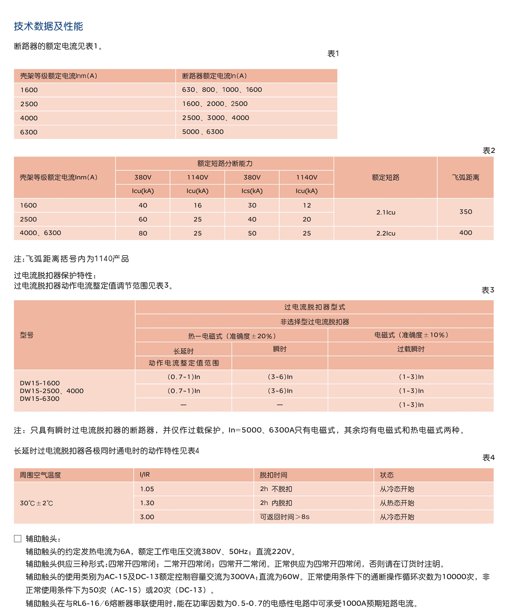 人民电器DW15-1600~6300框架式断路器 