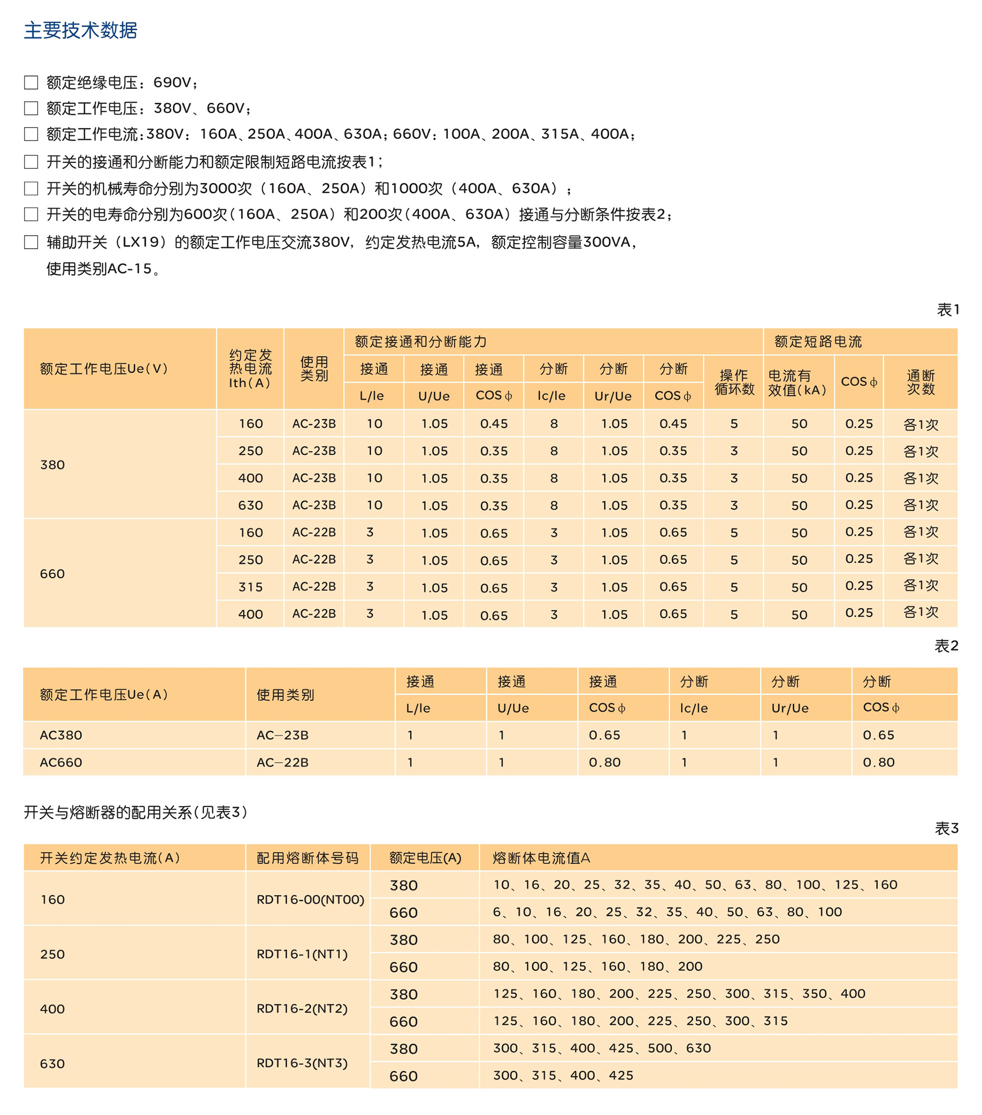 人民电器HR5系列熔断器式隔离开关 