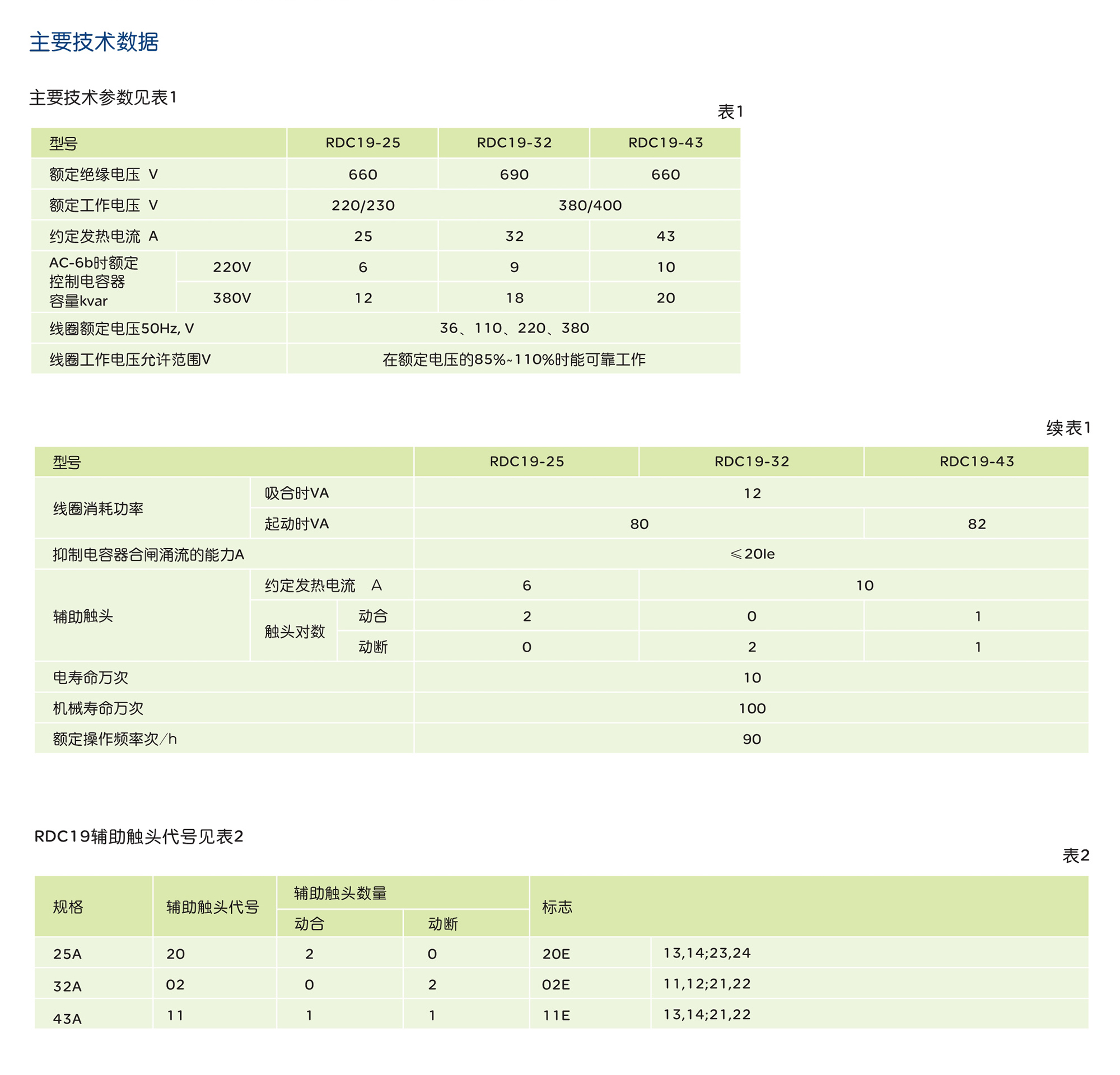 人民电器RDC19系列切换电容器接触器 