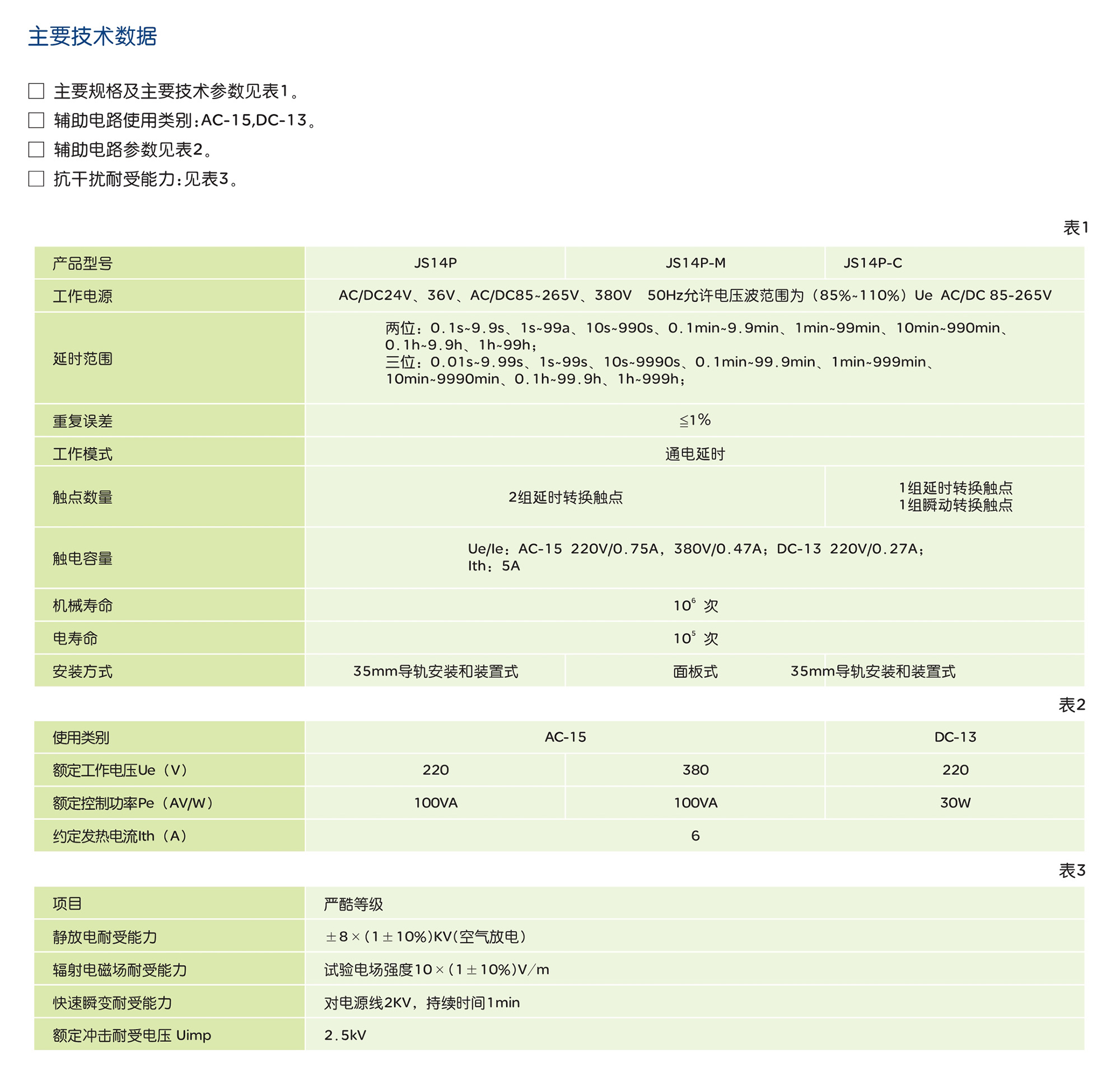 人民电器JS14P系列时间继电器 