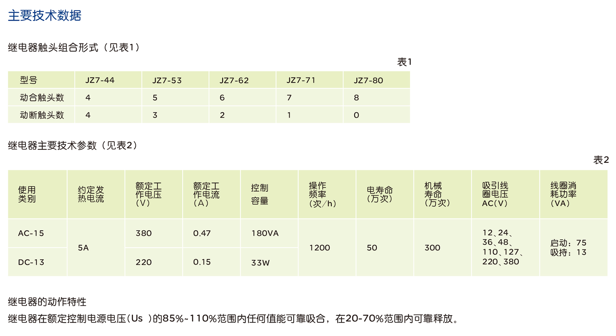 人民电器JZ7 系列中间继电器 