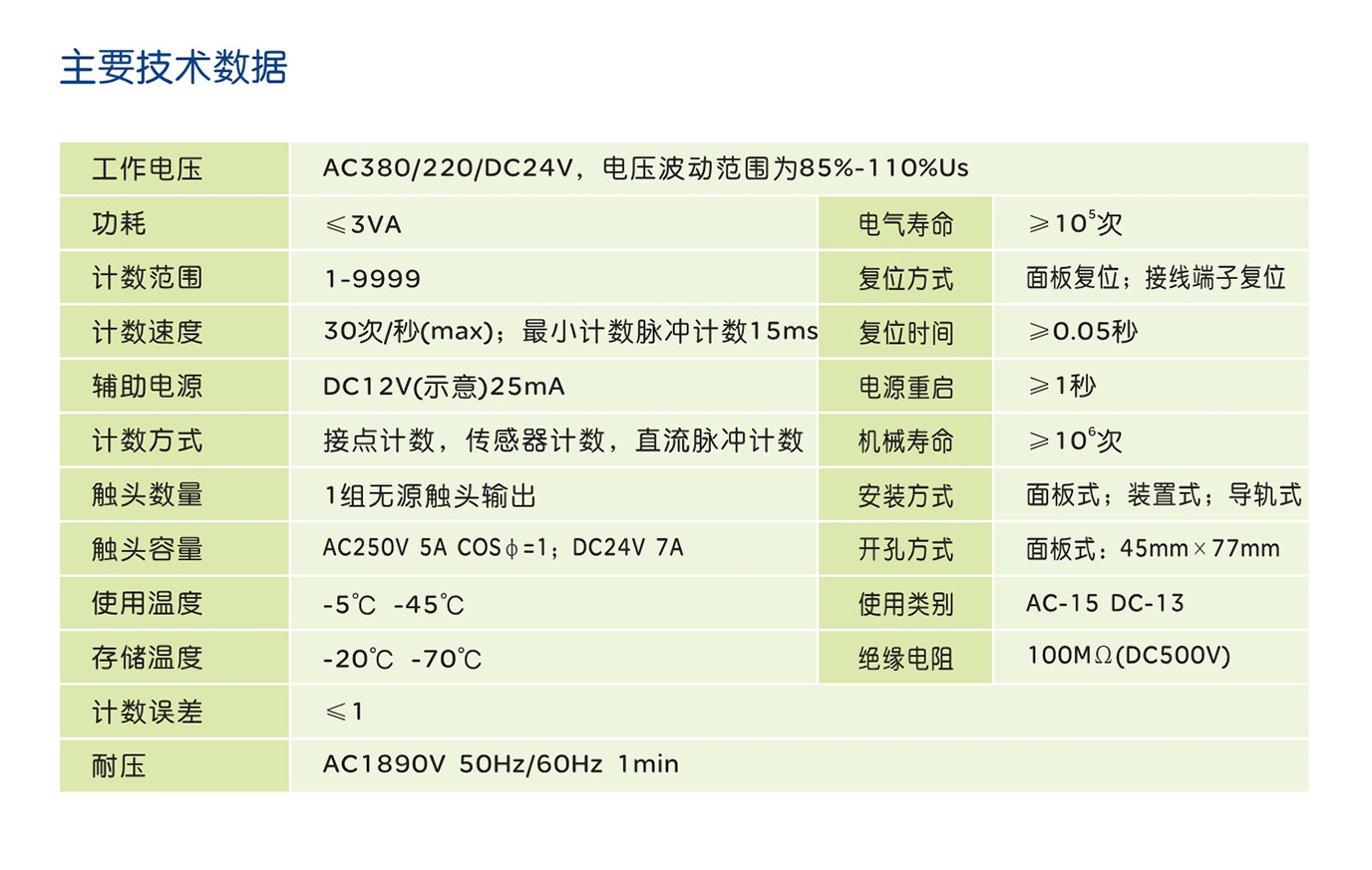 人民电器RDJ1-9(JDM9) 系列计数器 