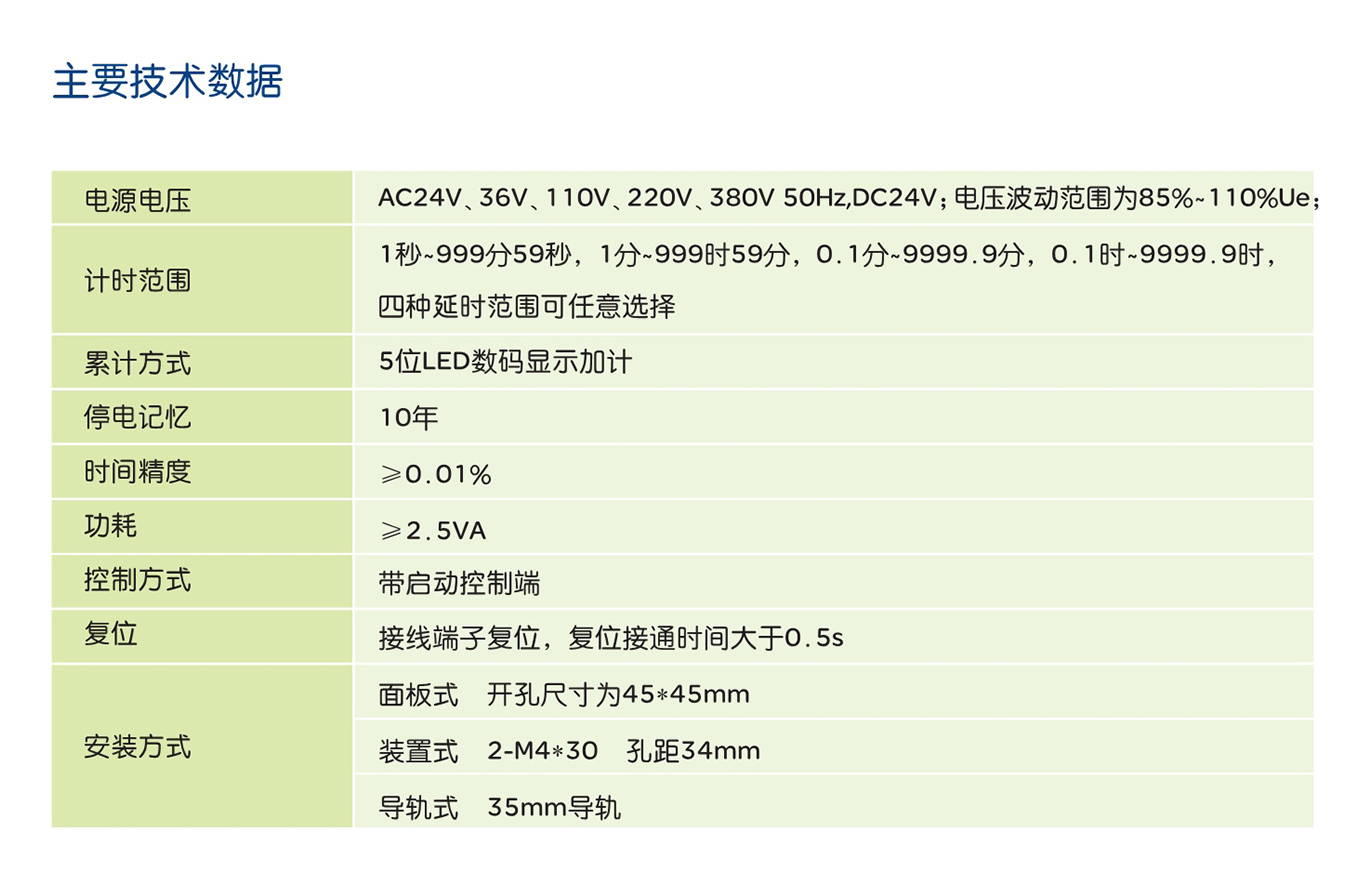 人民电器RDL1-48(DH48L) 系列累时器 