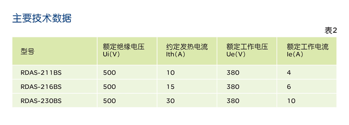 人民电器RDAS系列动力押扣开关 