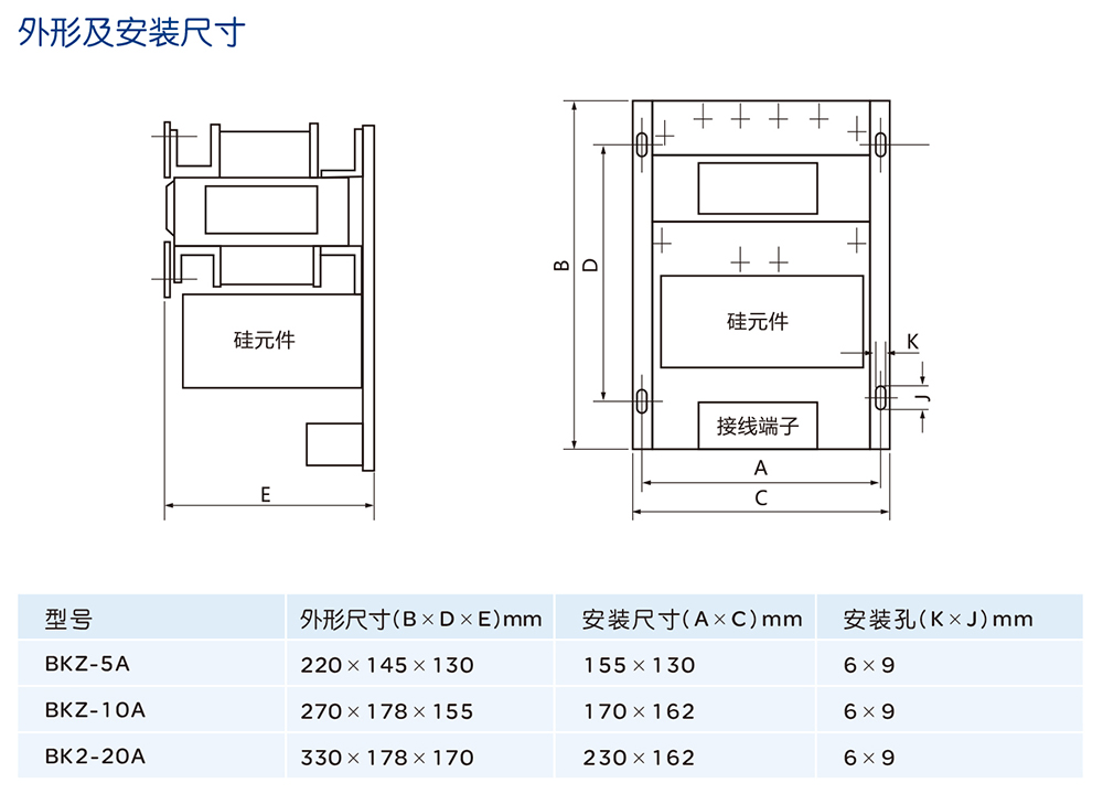 人民电器BKZ系列整流变压器 