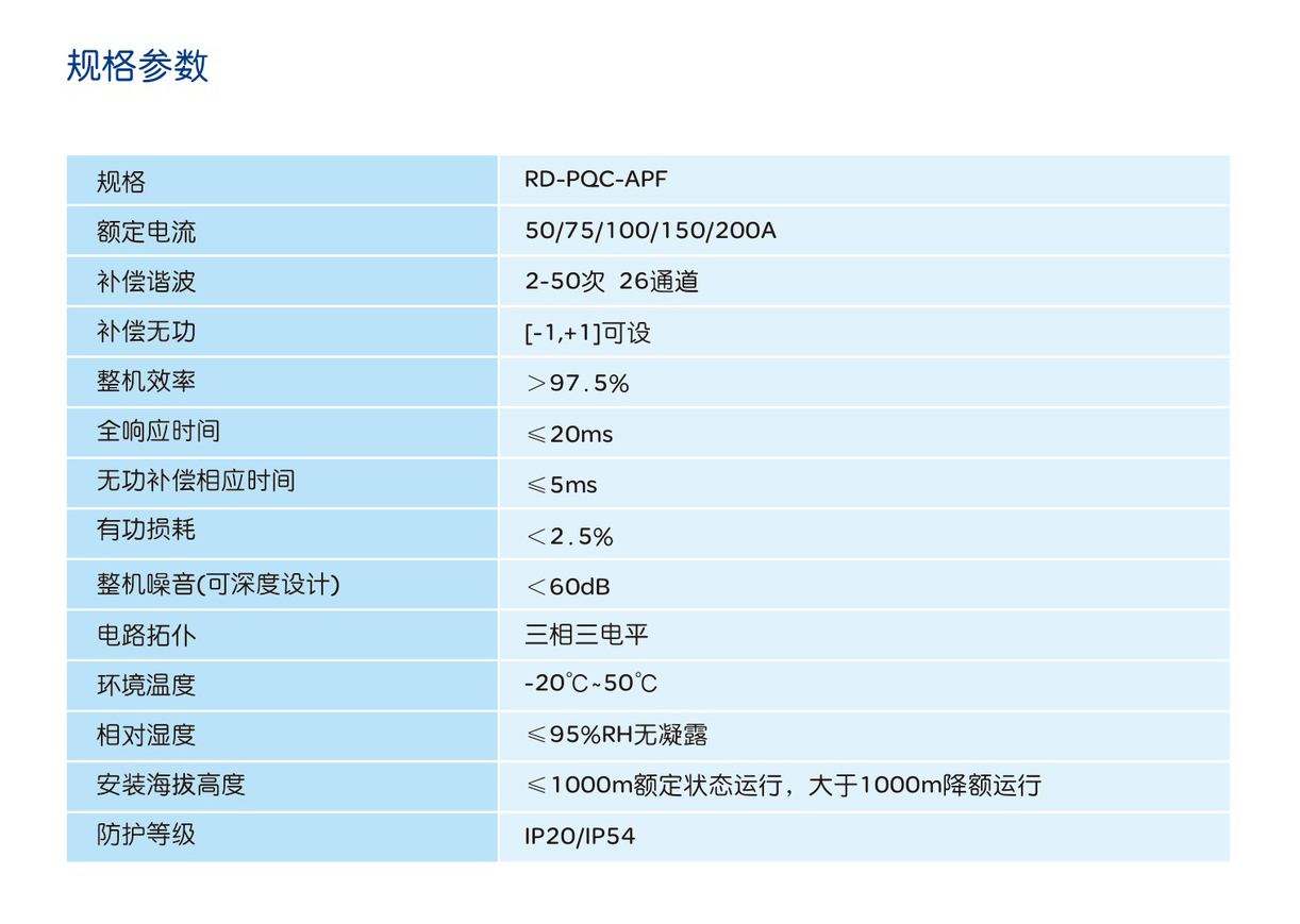 人民电器RD-PQC-APF系列有源电力滤波器 