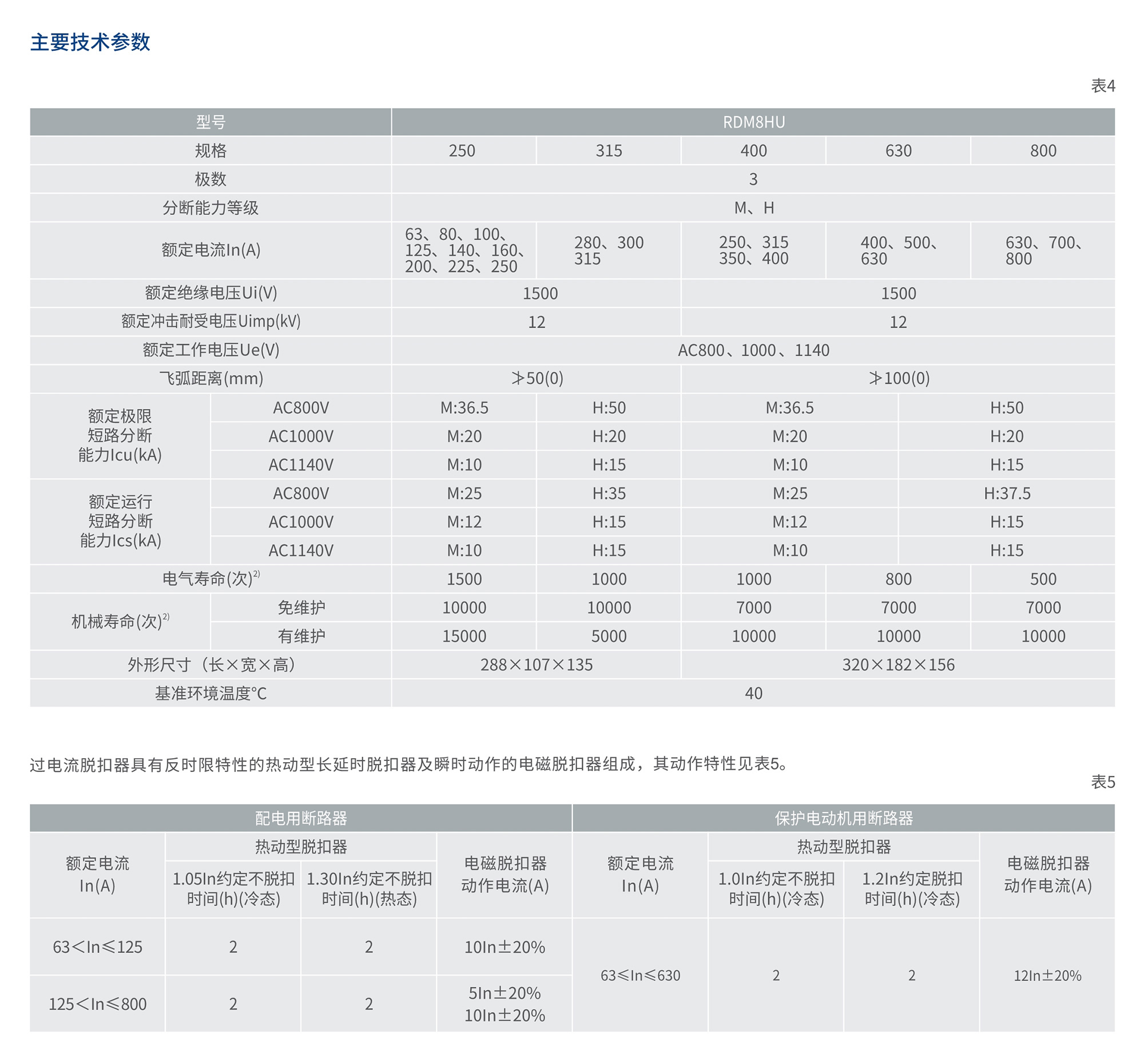 人民电器RDM8HU系列高电压塑料外壳式断路器 