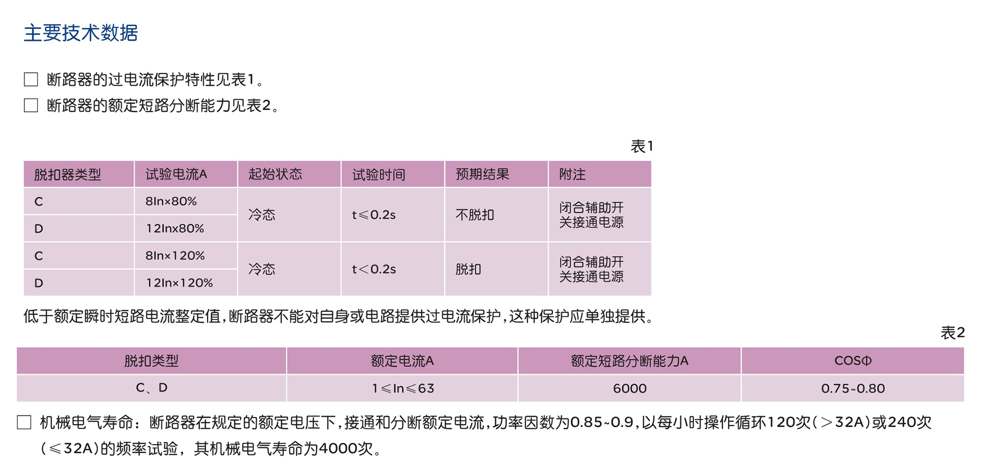 人民电器RDB5-63MA系列单磁式塑料外壳式断路器 