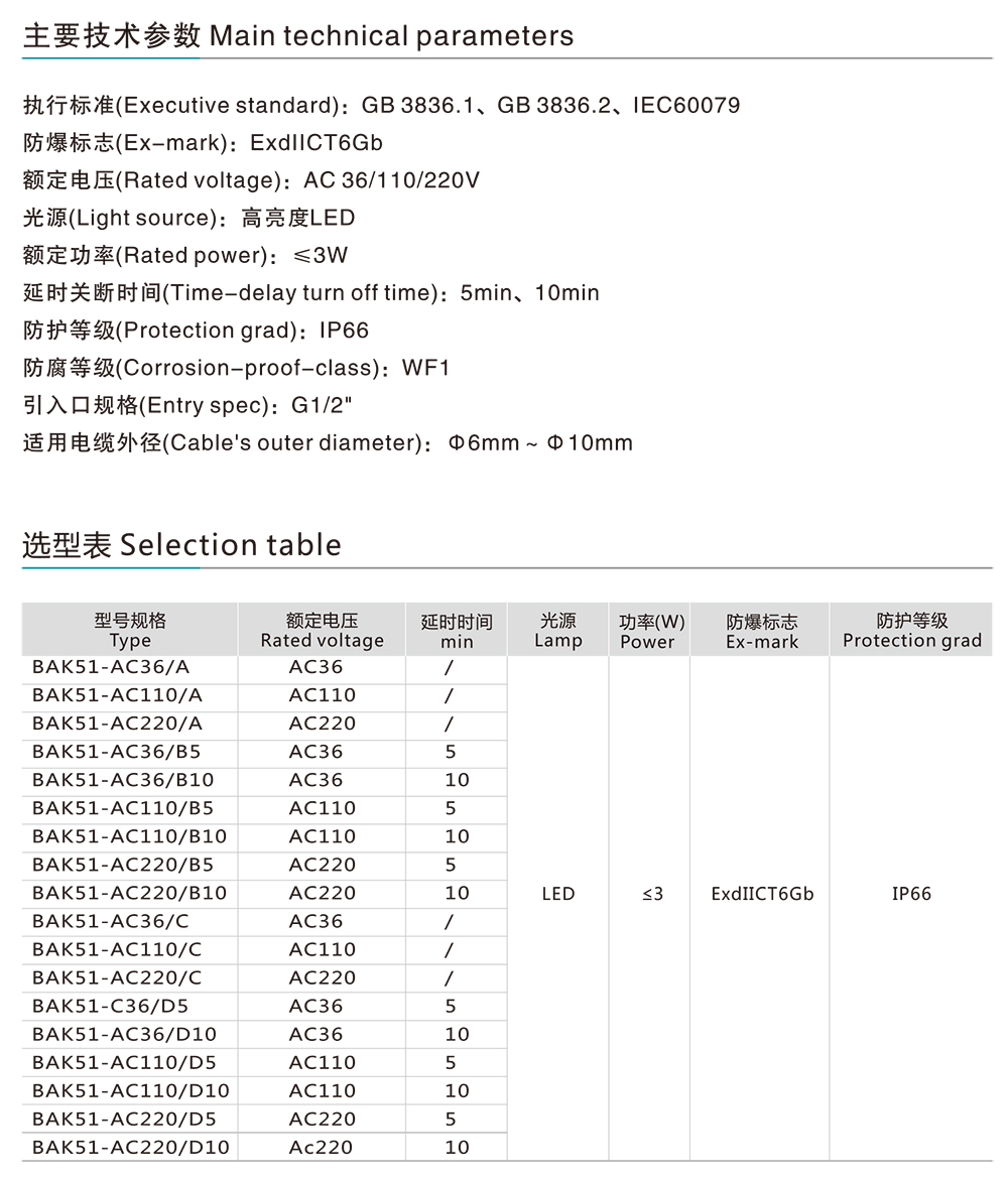 人民电器BAK-51-L防爆视孔灯(LED) 