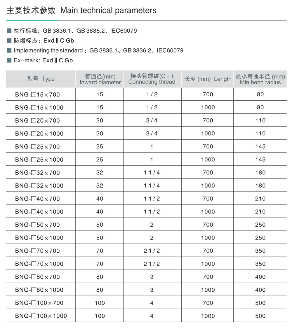 人民电器BNG系列防爆挠性连接管 