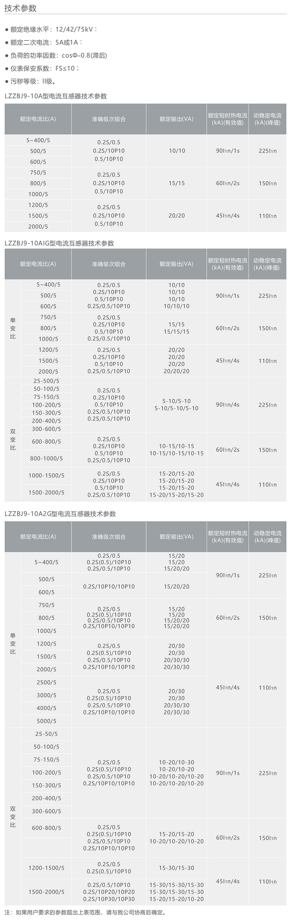 人民电器LZZBJ9-10A、A1G、A2G支柱式全封闭浇注绝缘电流互感器 