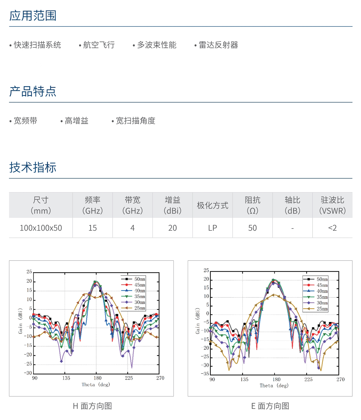 人民电器三维龙伯透镜 