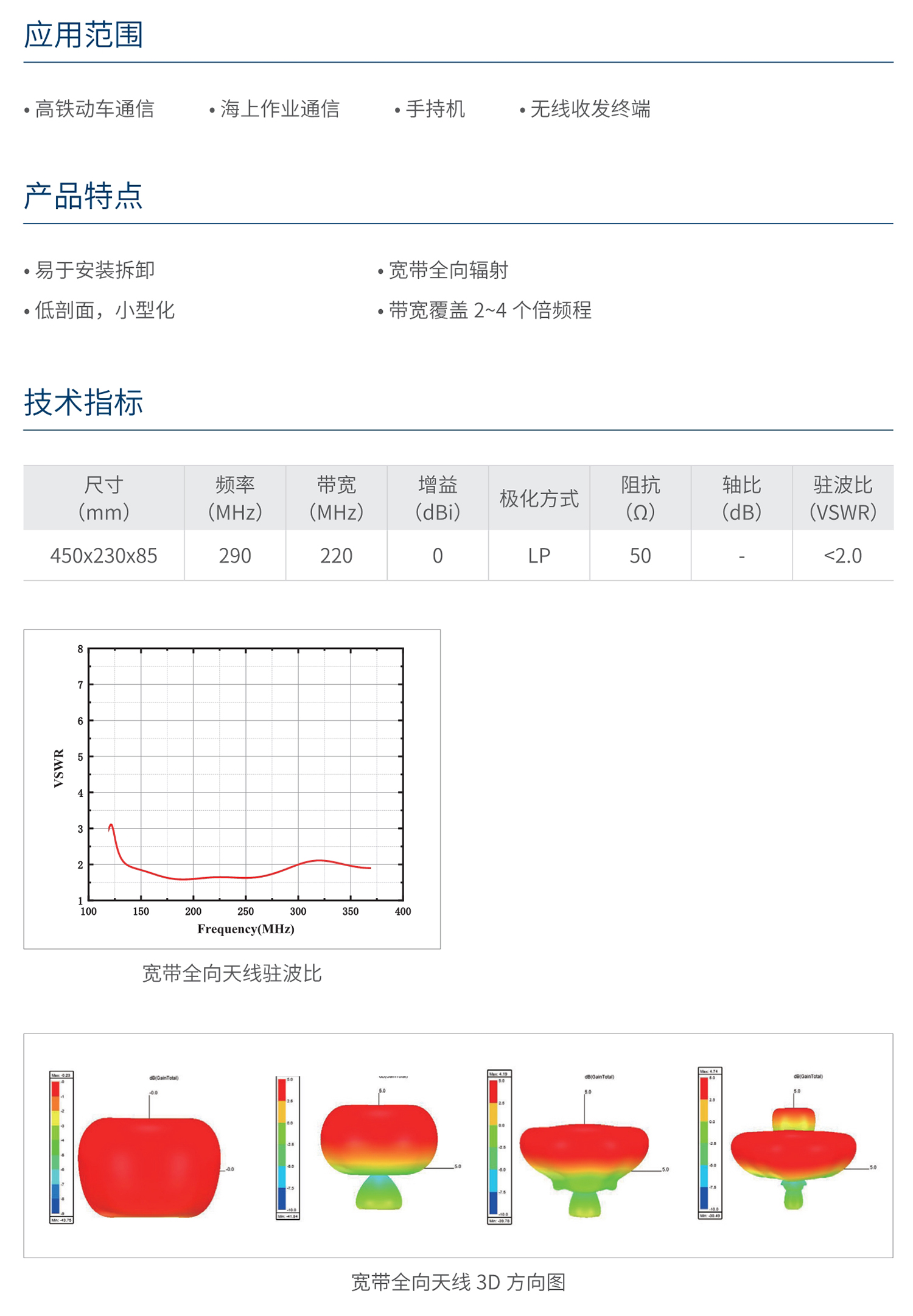 人民电器宽带全向平板印刷天线 