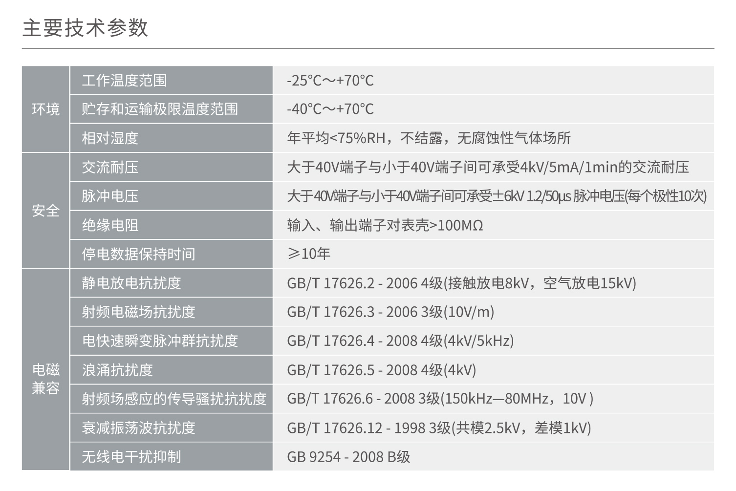 人民电器DDSU858/DTSU858/DSSU858 电子式电能表(导轨式)系列 